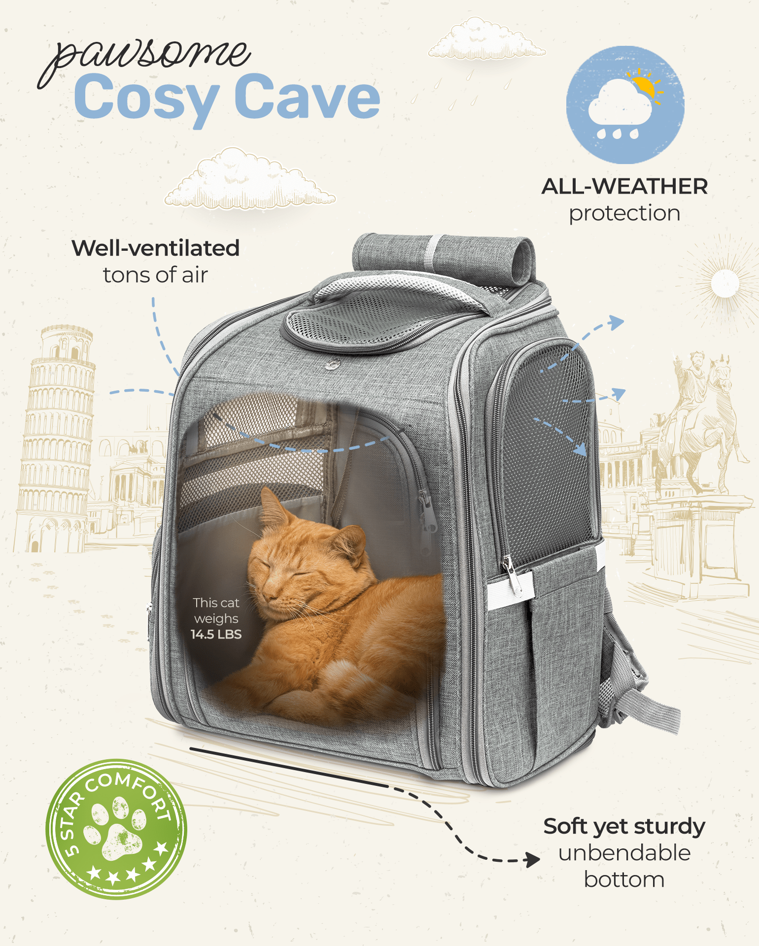 Cat Carrier Backpack – BriskTails Store